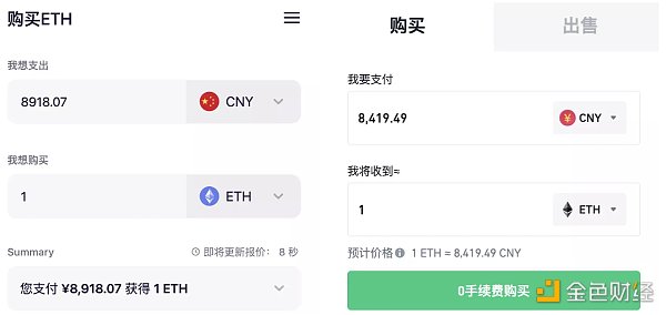 解读 Uniswap 借 MoonPay 实现法币交易 安全性和使用门槛如何？