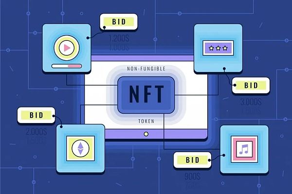 NFT 当前价值所在及未来所向