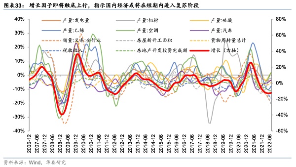 华泰证券：比特币近期下跌提示风险