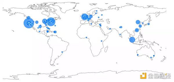 2023 Crypto Nomad 启航指南