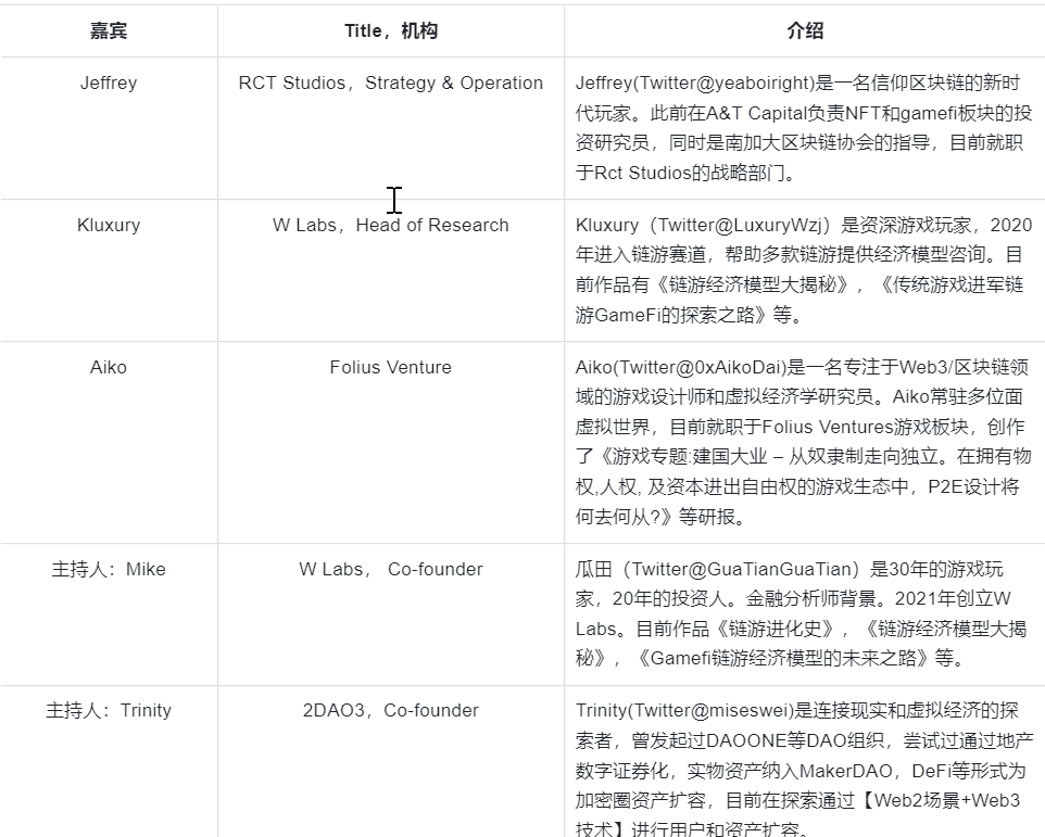 如何打造Web3+游戏的创新经济模型？