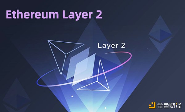 合并后的ETH2.0，还需要Layer2来扩容吗？