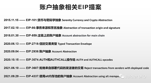 EIP-4337账户抽象钱包方案能否开辟钱包新时代？