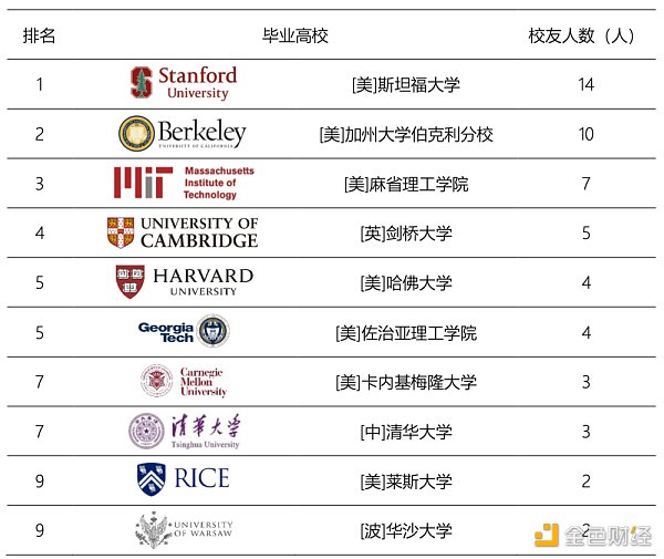 人工智能：中国式ChatGPT的“大跃进”