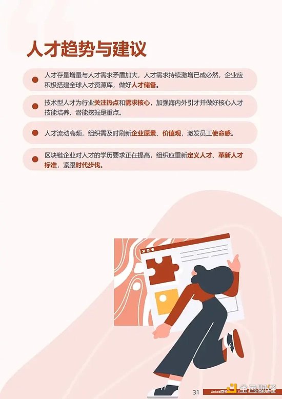 2022全球区块链领域人才报告：Web3.0方向