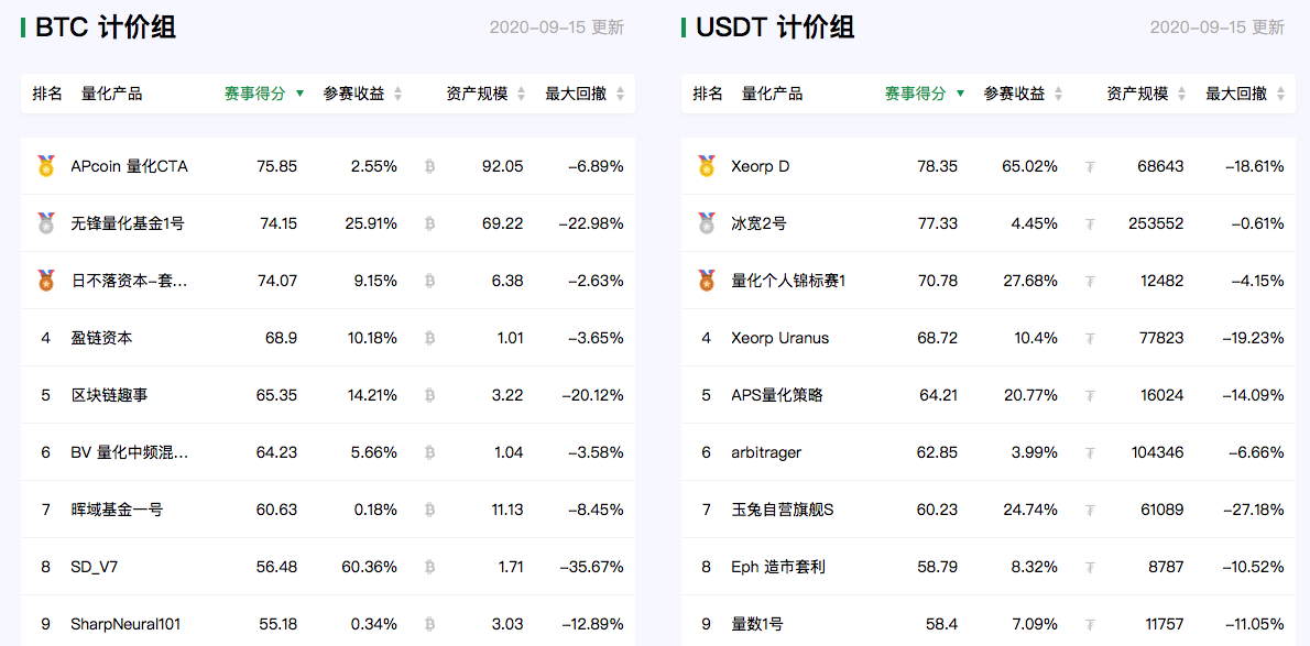 分析丨市场需新增热点点燃上涨动力