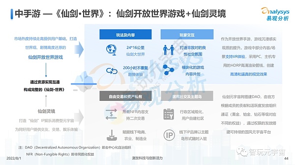 游戏元宇宙发展趋势展望分析