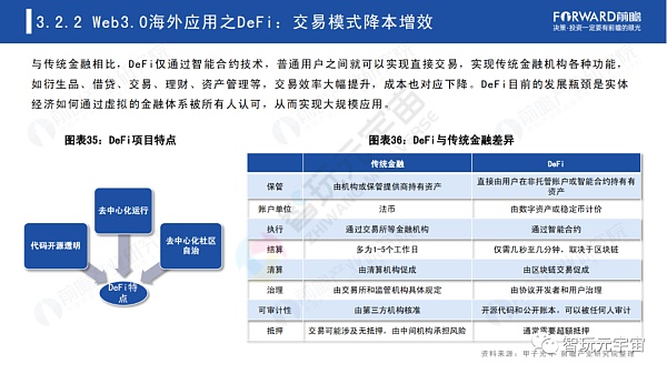 Web3.0：人人都是内容拥有者？