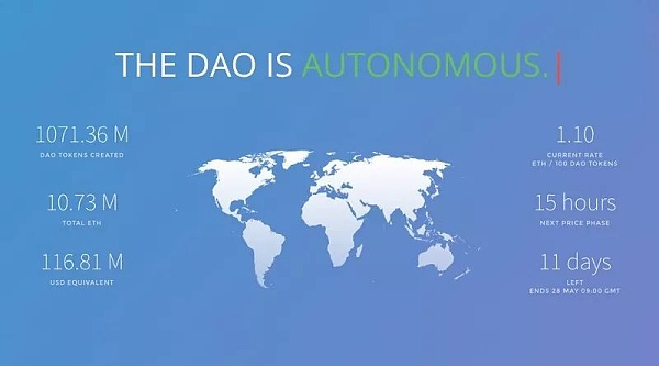 从实例来看 DAO：权力分散的伟大尝试