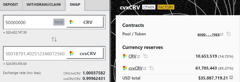 Curve流动性的「包装」之战一览 Yearn或成最终赢家？