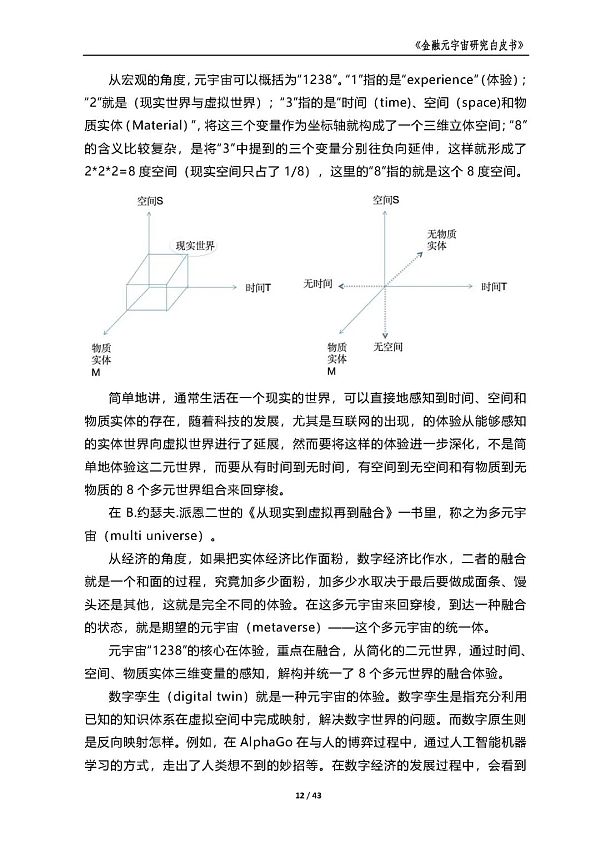 中国金融信息中心发布《金融元宇宙研究白皮书》