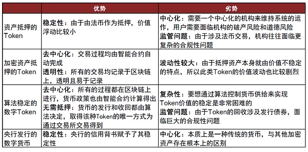 元宇宙系列之Web3.0：新范式开启互联网新阶段