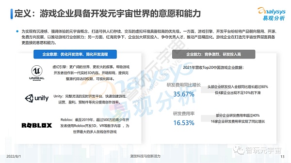 游戏元宇宙发展趋势展望分析