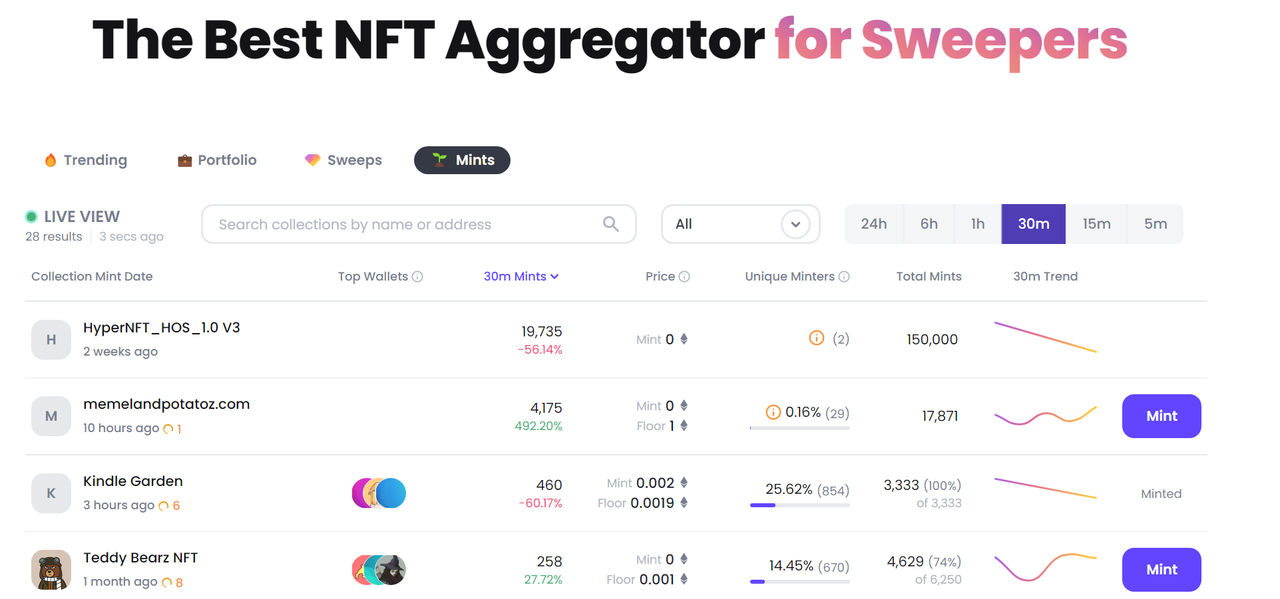 NFT交易所行业概览：NFT交易所的核心竞争力是什么？