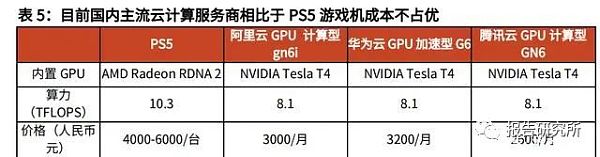 元宇宙行业深度研究报告：下一代沉浸式互联网