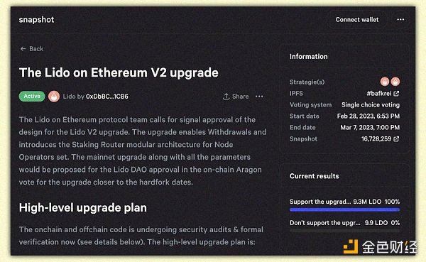 可能是未来几个月内具有强大催化剂效应的 30 个协议