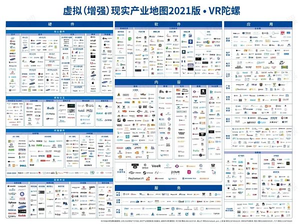 产业元宇宙的先发机遇 AR或将迎来1000倍增长