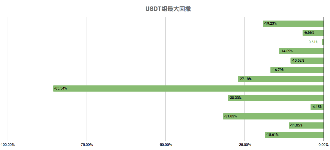 分析丨市场需新增热点点燃上涨动力