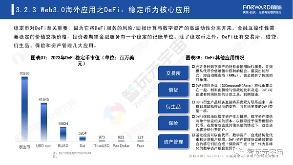 Web3.0：人人都是内容拥有者？