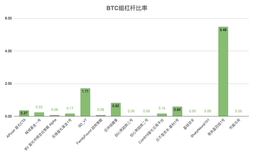 分析丨市场需新增热点点燃上涨动力