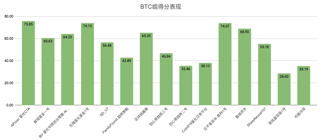 分析丨市场需新增热点点燃上涨动力