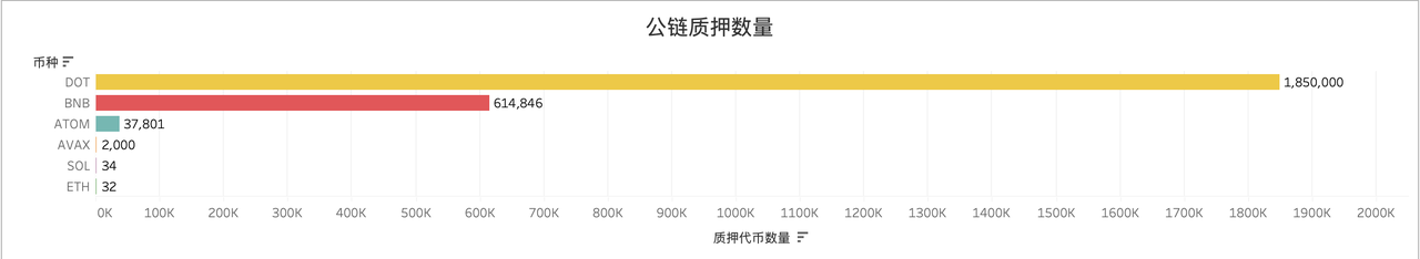 观点：坚守 PoW 的逻辑 太坊 Merge 硬分叉合法性与可行性分析