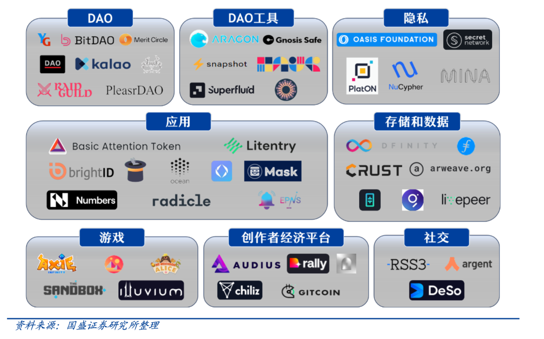 NFT、数字人、电商巨头满身大汗挤进 Web3.0