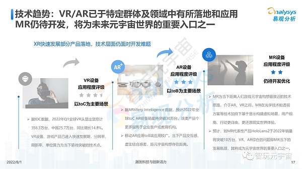 游戏元宇宙发展趋势展望分析