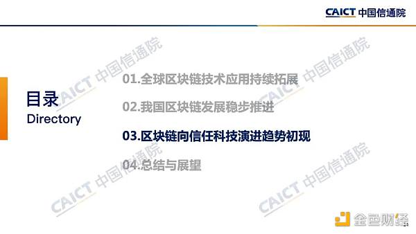 中国信通院发布《区块链白皮书（2022年）》