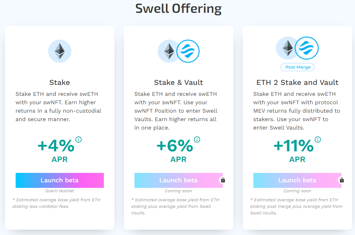 ETC、LDO暴涨 还有哪些以太坊分叉概念项目