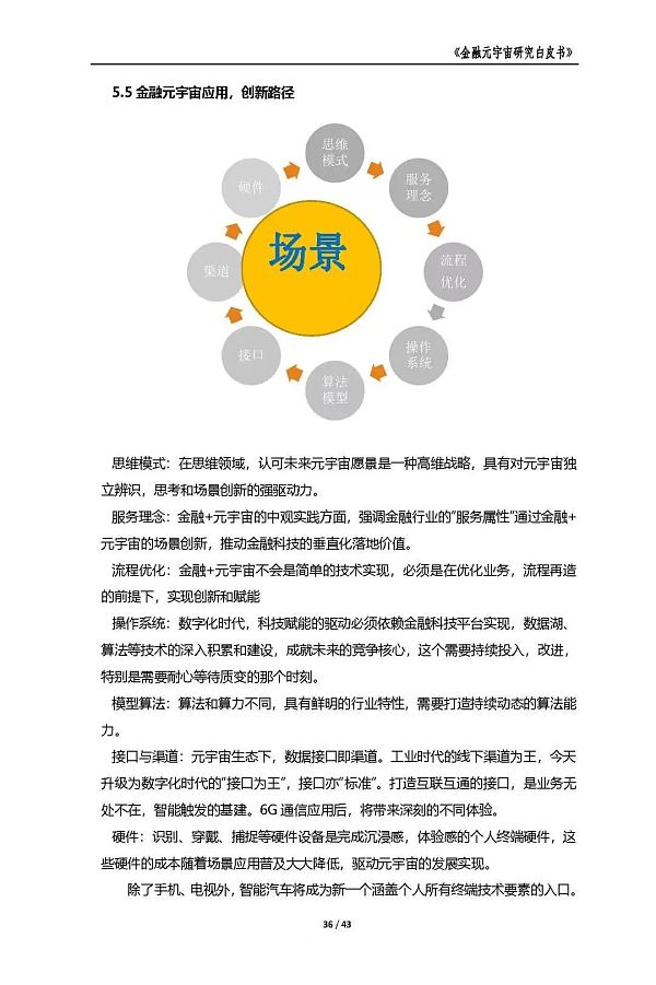 中国金融信息中心发布《金融元宇宙研究白皮书》（全文）