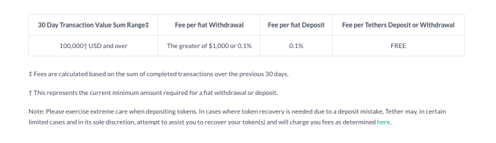 USDT 不会暴雷