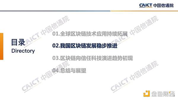 中国信通院发布《区块链白皮书（2022年）》