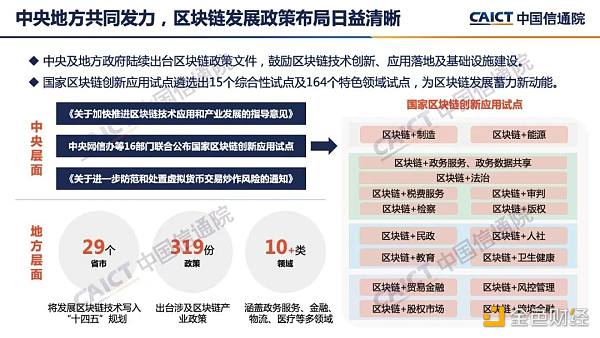 中国信通院发布《区块链白皮书（2022年）》