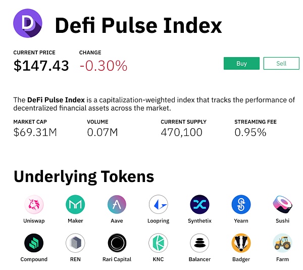 面向初中高级Crypto玩家的熊市终极指南