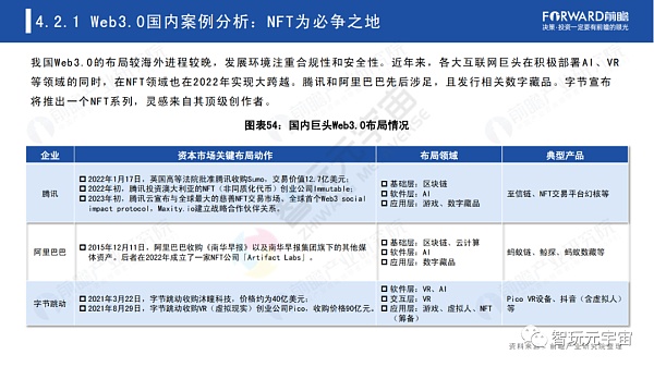 Web3.0：人人都是内容拥有者？