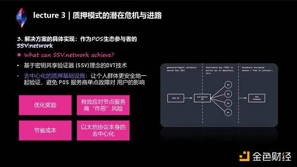 两万字说透LSD生态：监管、投资、赛道机会