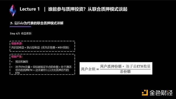 两万字说透LSD生态：监管、投资、赛道机会