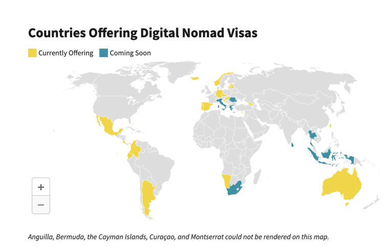 OP Research：2023 Crypto Nomad启航指南