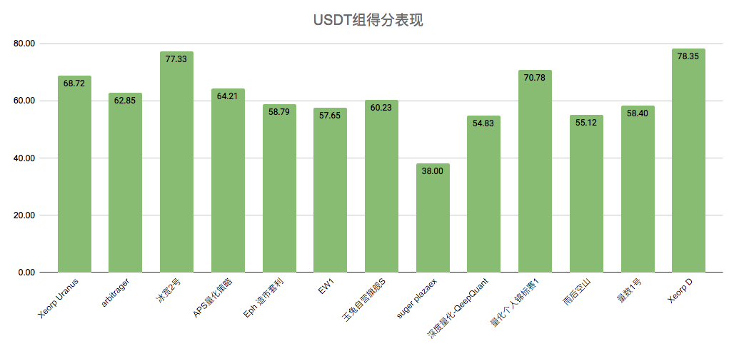 分析丨市场需新增热点点燃上涨动力