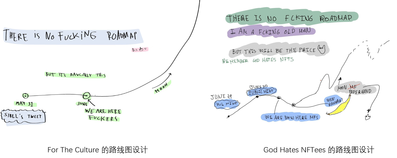 God Hates NFTs靠「抄袭」4天封神