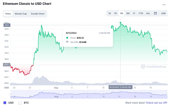 一文纵览The Merge背后的三大阵营的博弈和对比