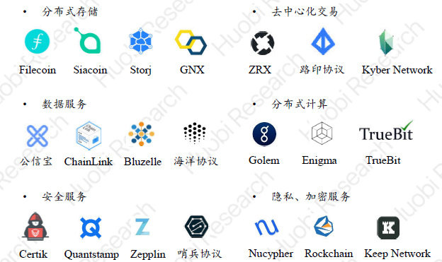 回首2018：穿越周期？那些离开的和留下的