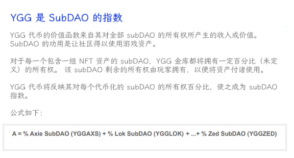 商业模式及其 SubDAO 深入研究