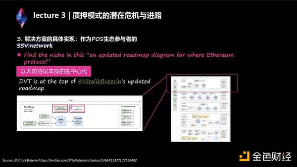 两万字说透LSD生态：监管、投资、赛道机会