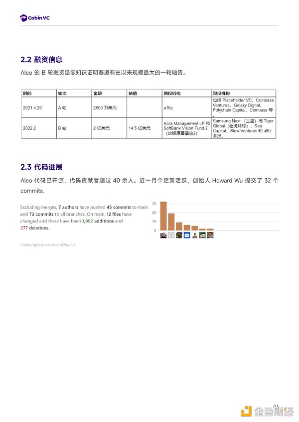 详解模块化Web3隐私公链Aleo        